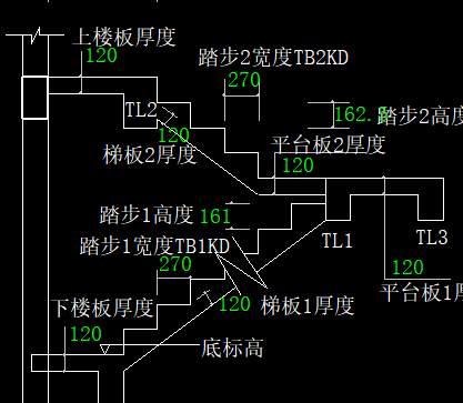 楼板