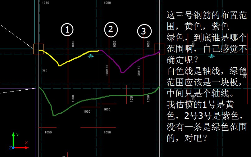 平法