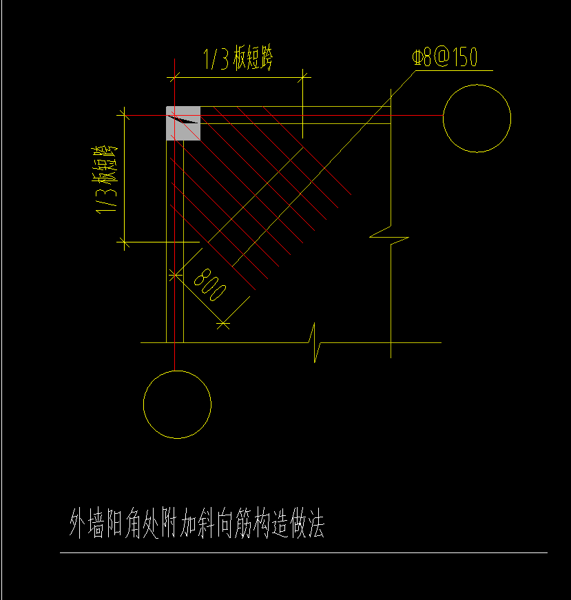 阳角