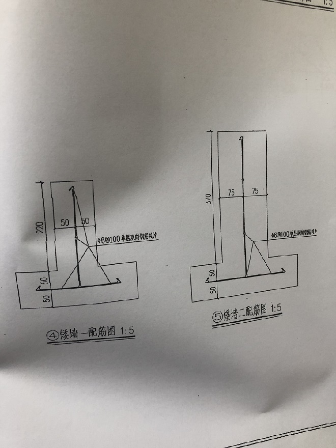 手算