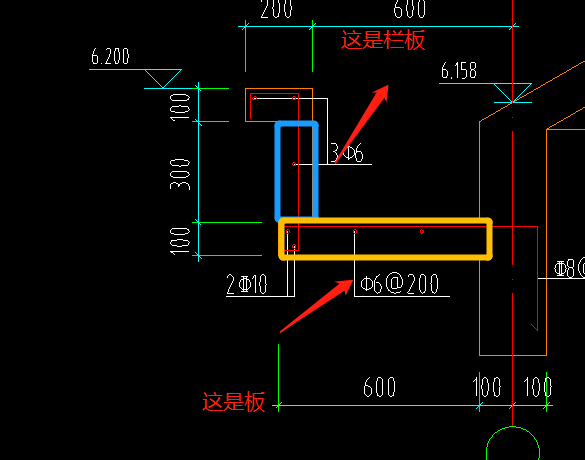 分构件