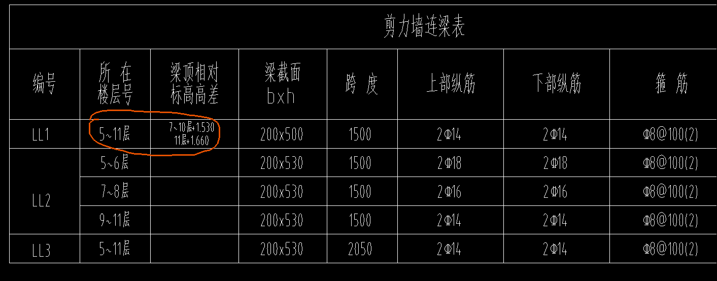 连梁