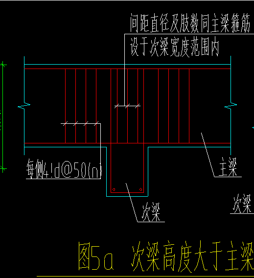 附加箍筋