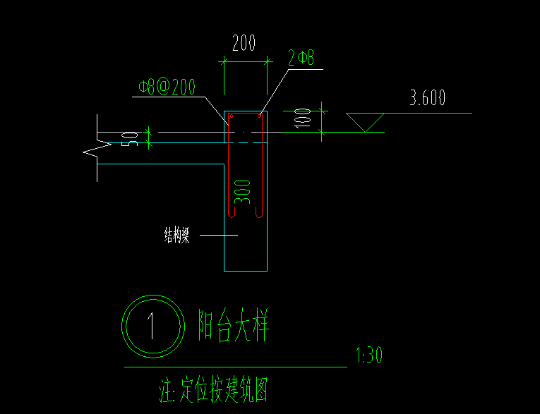 广东省定额阳台返边的混凝土和模板是不是套栏板反檐的定额