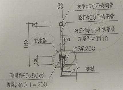 鋼筋軟件