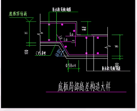 圆点