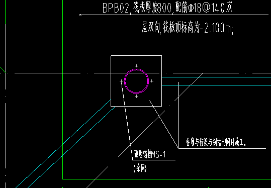 柱墩