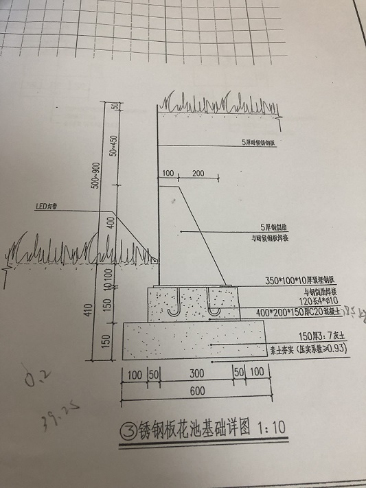 量怎么計算