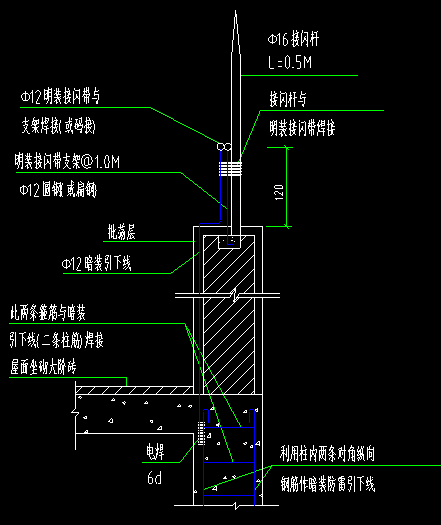 对角钢筋