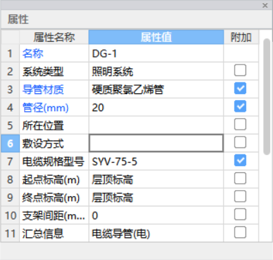 视频线