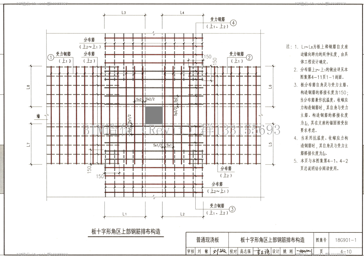 负筋