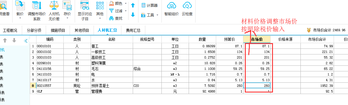 人材機