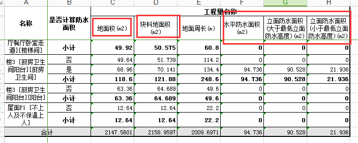 块料面积