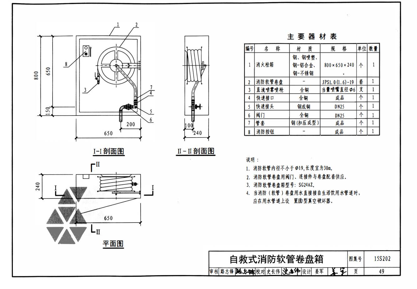 请问哪位老师有图集15s202能发我一下吗?我要第49页,非常感谢