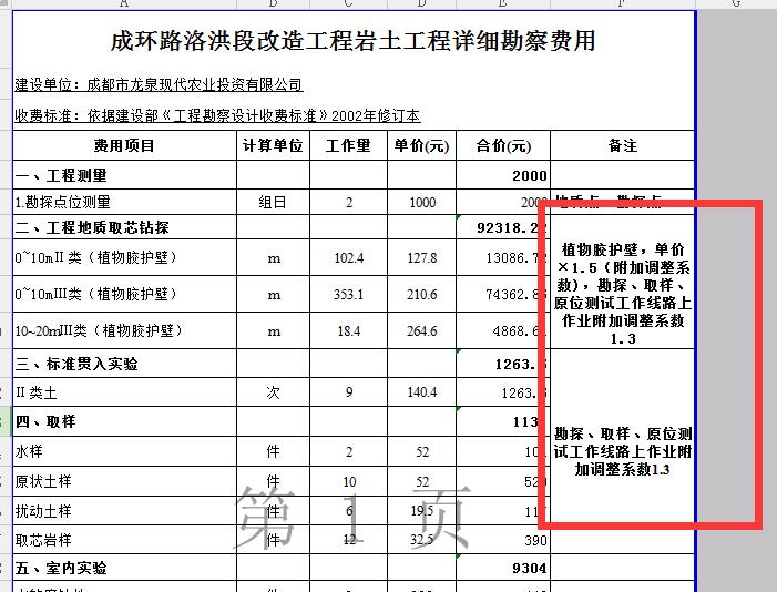 附加调整系数