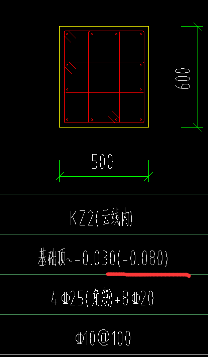 标高