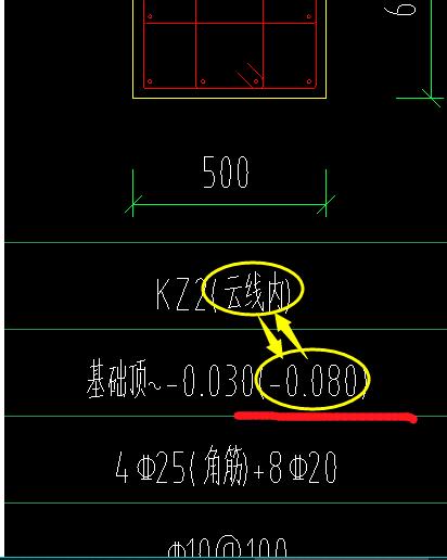 括号