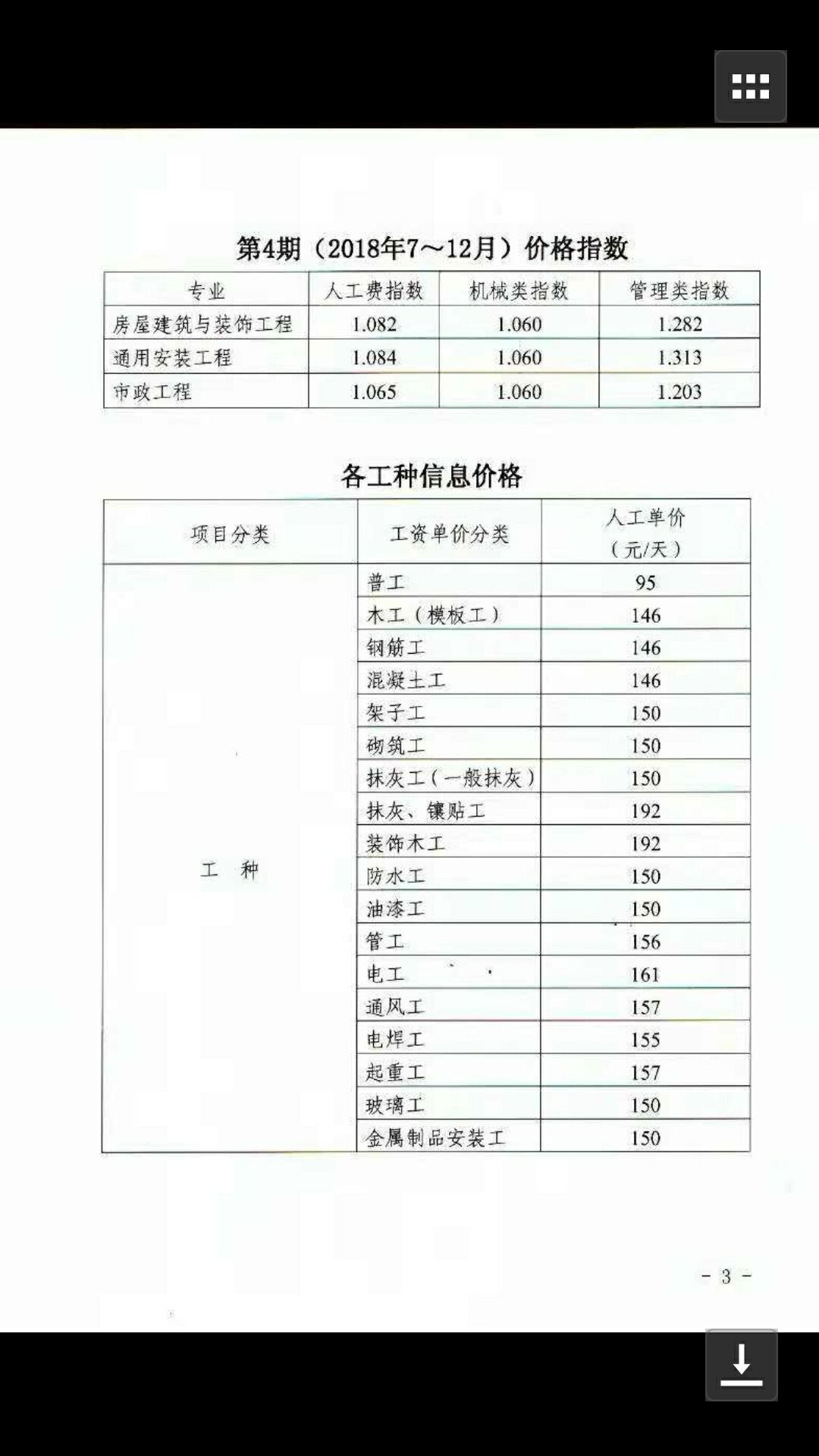 匯總表