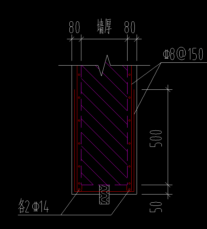 钢筋怎么