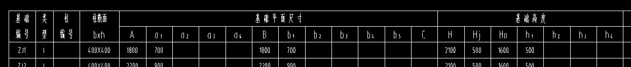 独立基础单元