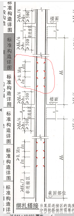 箍