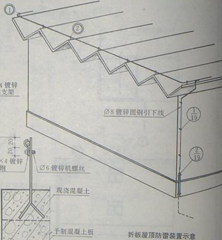 敷设