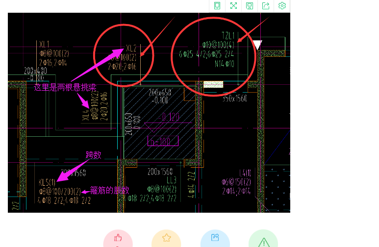 集中标注