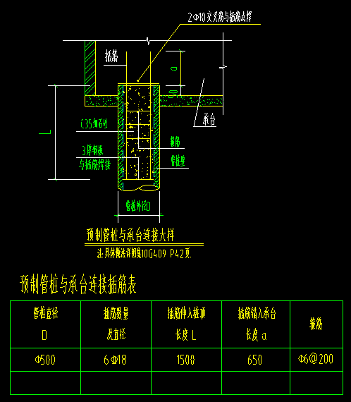 一桩承台参数里面没有,应该怎么设置啊?是不是还要设置砖胎膜?