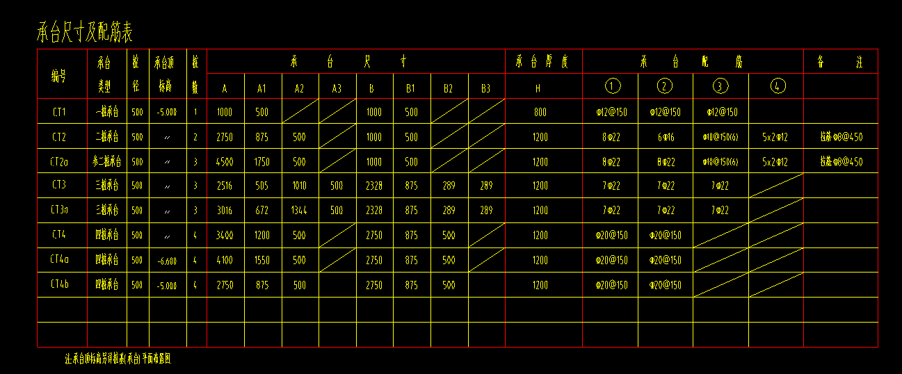 建筑行業(yè)快速問答平臺(tái)-答疑解惑