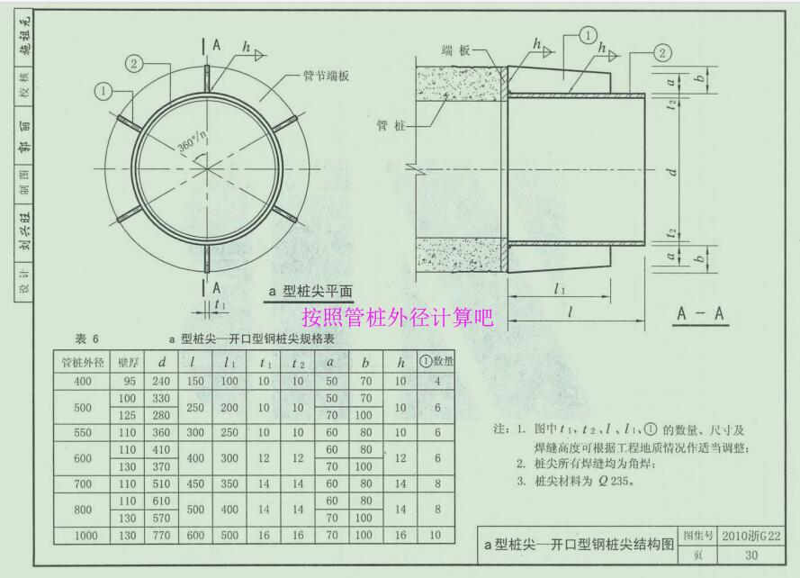 桩