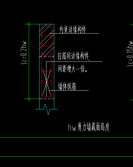 非阴影