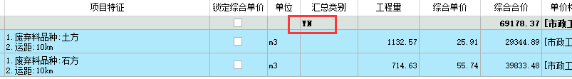 费用汇总