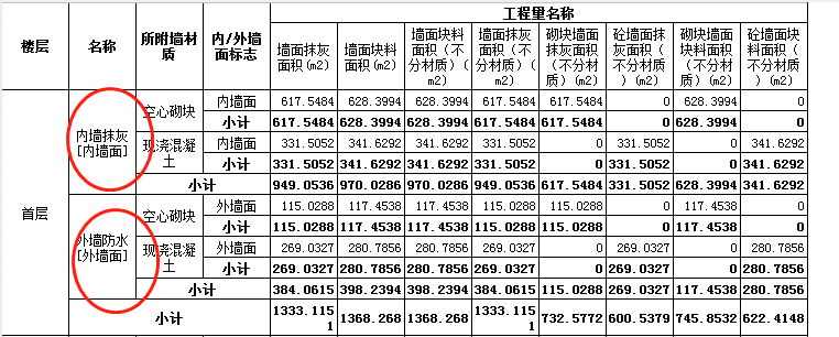 內墻抹灰