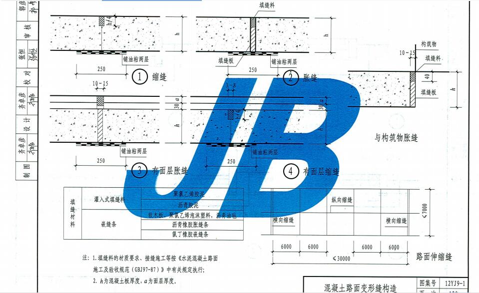 路面