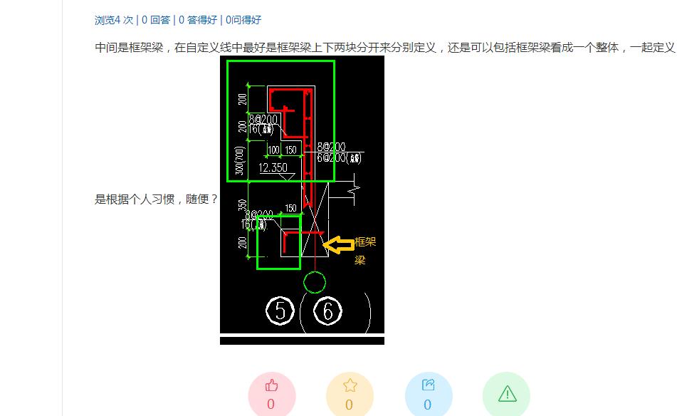 節點圖