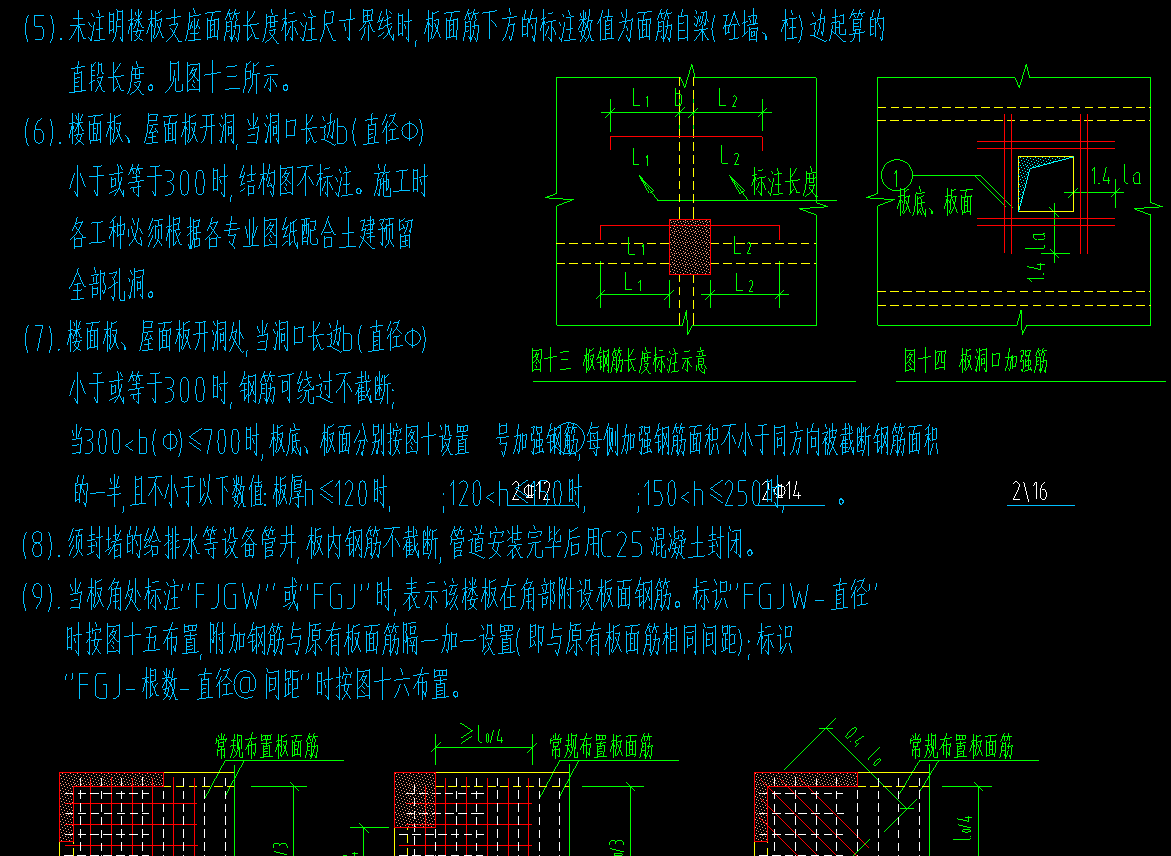 分布筋