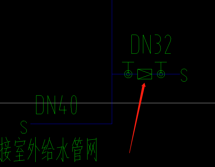 閥門