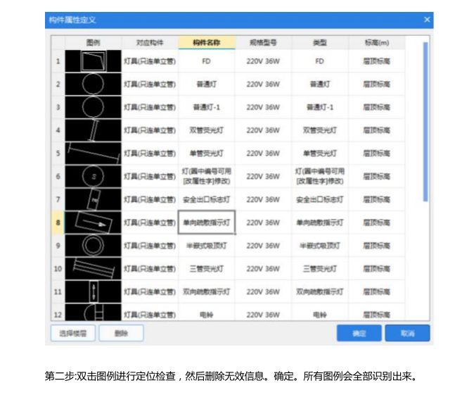 建筑行業快速問答平臺-答疑解惑