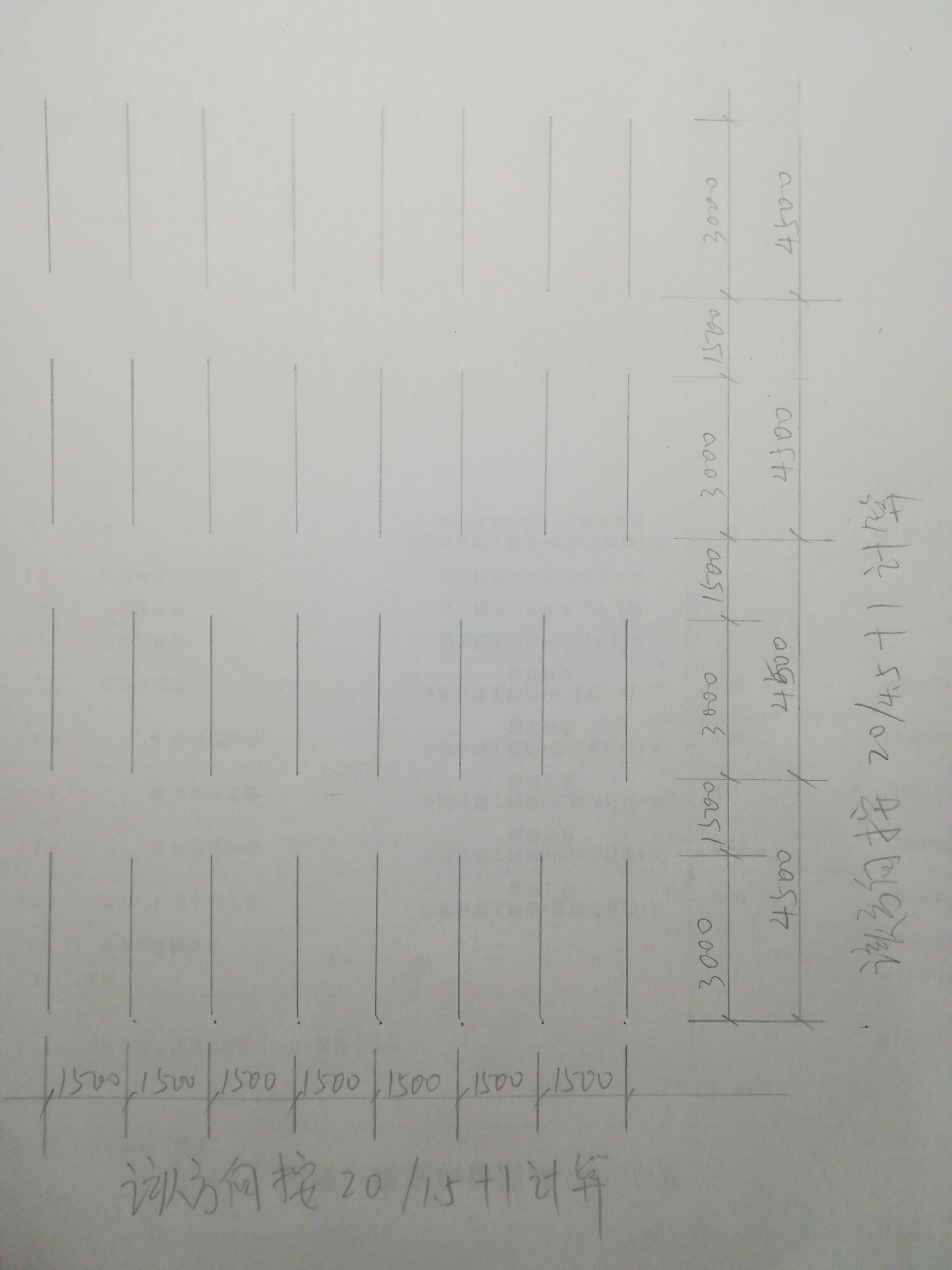 答疑解惑
