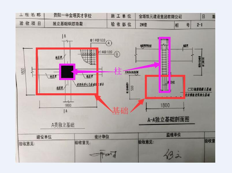 算钢筋