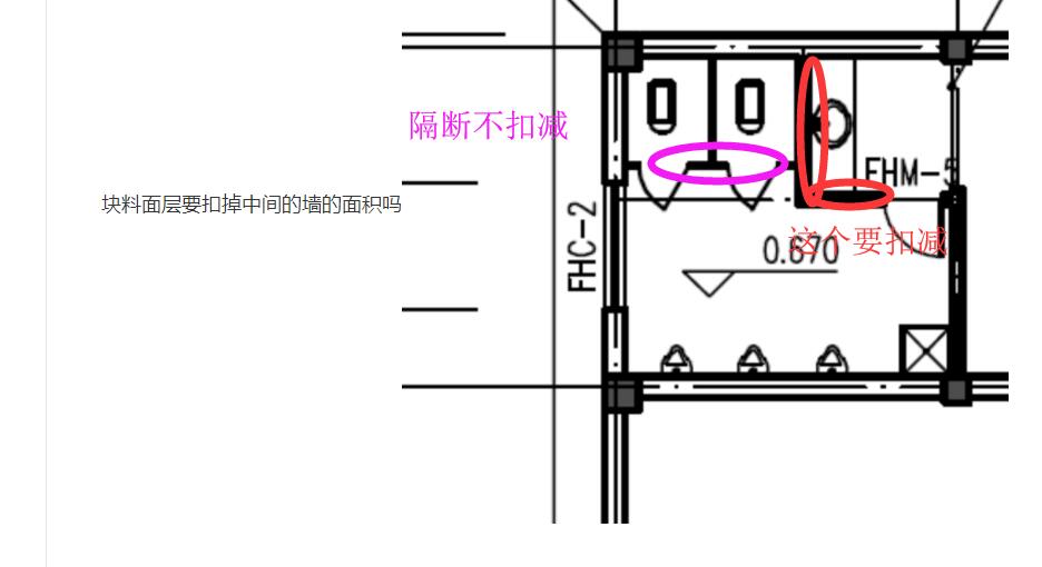 块料面层