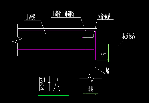 约束边缘构件