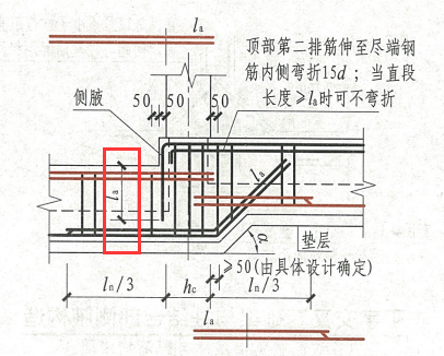 梁梁