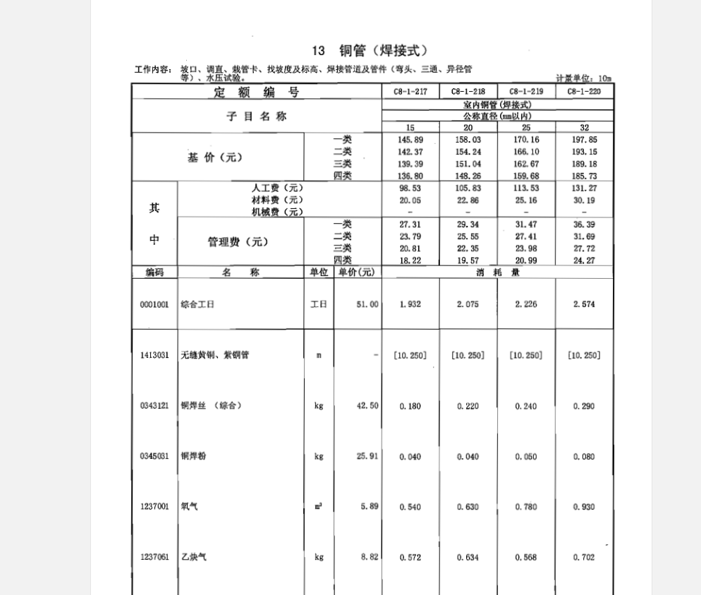 通风系统