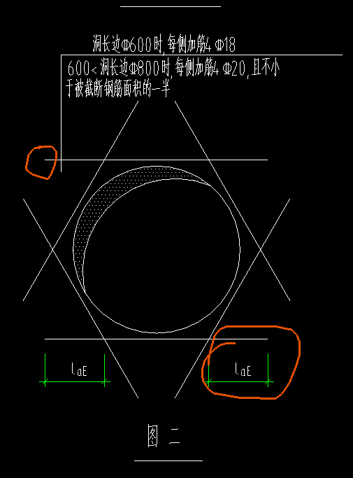 附加钢筋