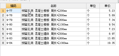 结构洞