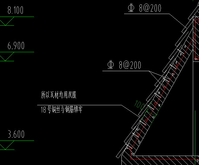 定额