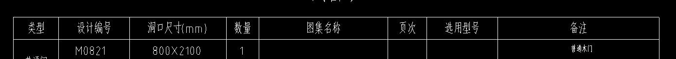 套取