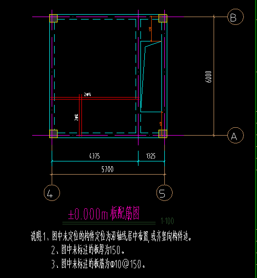 板怎么画