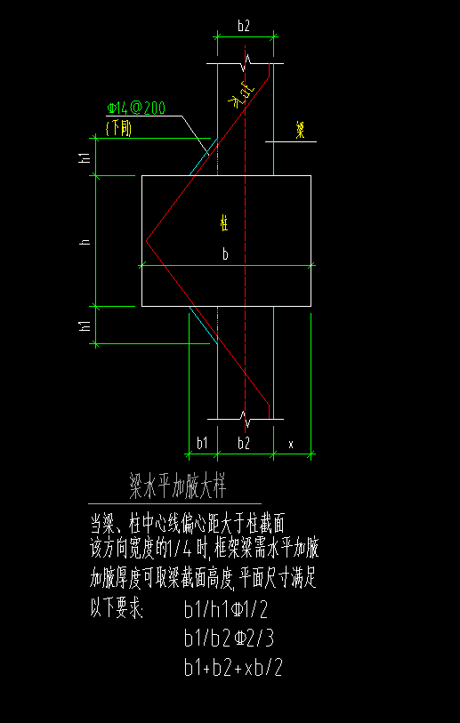 加腋